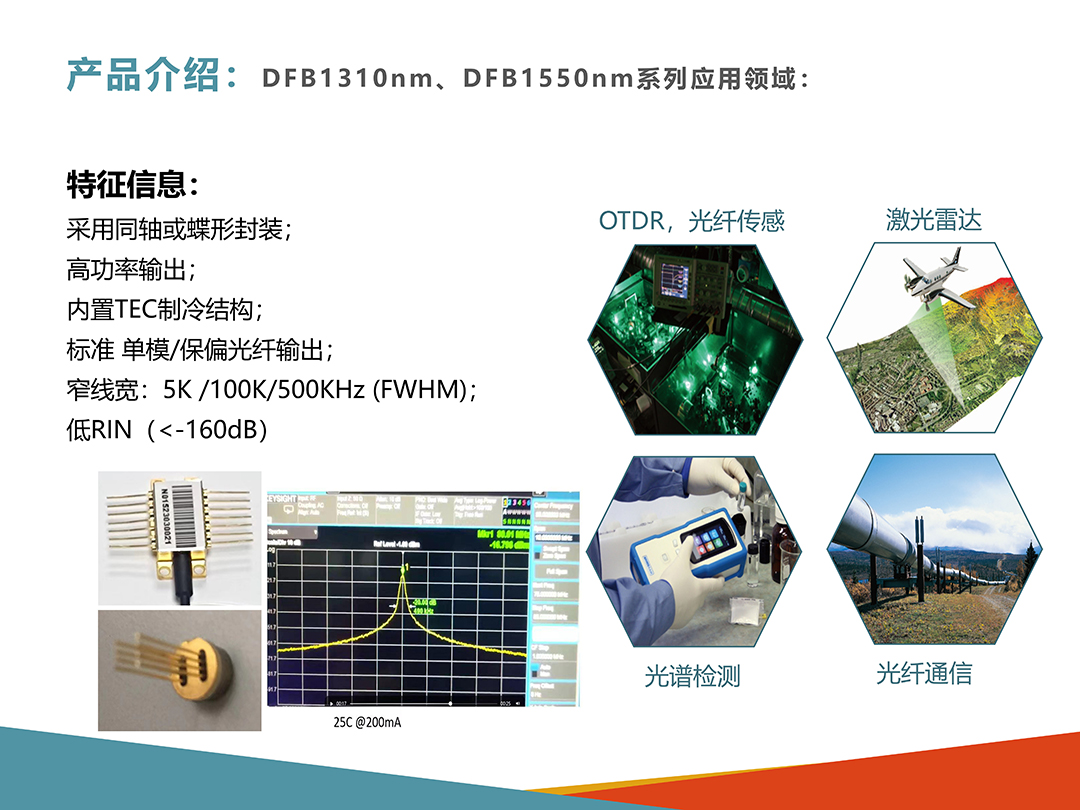 深圳市時代光子科技有限公司