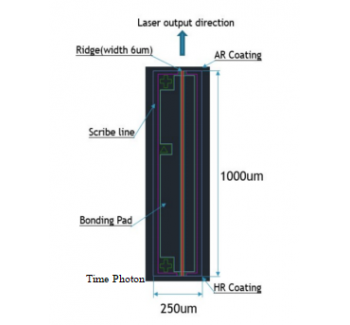 1310nm 200mw FP Laser Chip